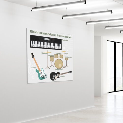 Udsmyk skolens gang og musiklokalet med musikalske elemente som dette Akustikbillede med Elektriske/moderne instrumenter