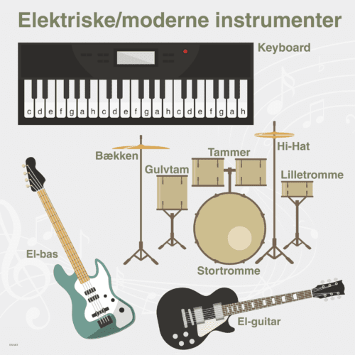 790846 Musik Elektriske moderneinstrumenter Skilteplade 1000x1000 01