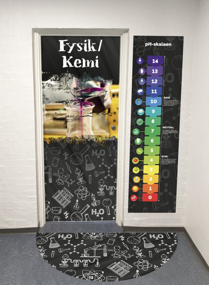 Fagportal til skolen tematiserer dine døre og gør det klart at man har Fysik/Kemi her. Består af vægplader og folie.