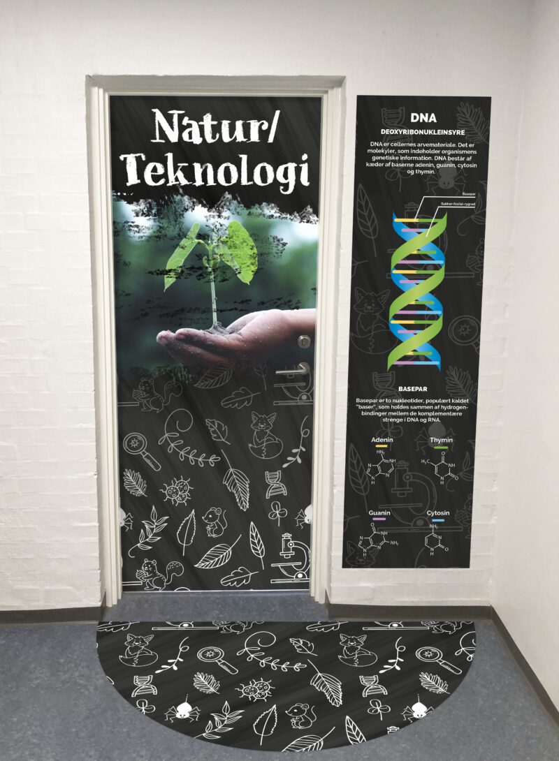 Fagportal til skolen tematiserer dine døre og gør det klart at man lærer Natur/Teknologi her. Består af vægplader og folie.