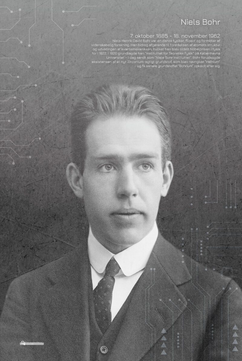 Udsmyk væggene i skolen og bidrag til et sundt lydmiljø med akustikbilleder af store personligheder. Her med Niels Bohr.