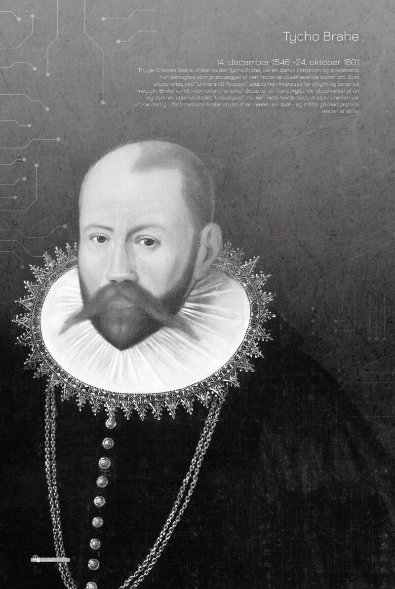Udsmyk væggene i skolen og bidrag til et sundt lydmiljø med akustikbilleder af store personligheder. Her Tycho Brahe.