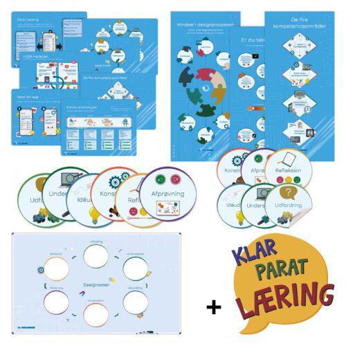 Øg børnenes teknologiforståelse med denne store Startpakke med diverse visuelle produkter til skolen. Whiteboard, folie mm.