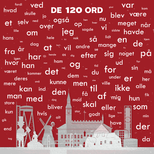 Ord 120Dansk skyline Skilteplade 1000×1000 Ord 120Dansk skyline Skilteplade 1000x1000