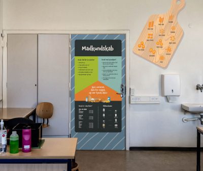 Case, madkundskab_mockup kopier – Dørfolie Dørfolie og vægplade om mad og madkundskab